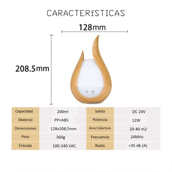 difusor de aromas control remoto caracteristicas