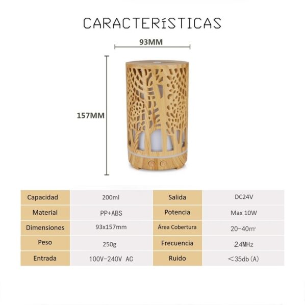 difusor ultrasónico wifi caracteristicas