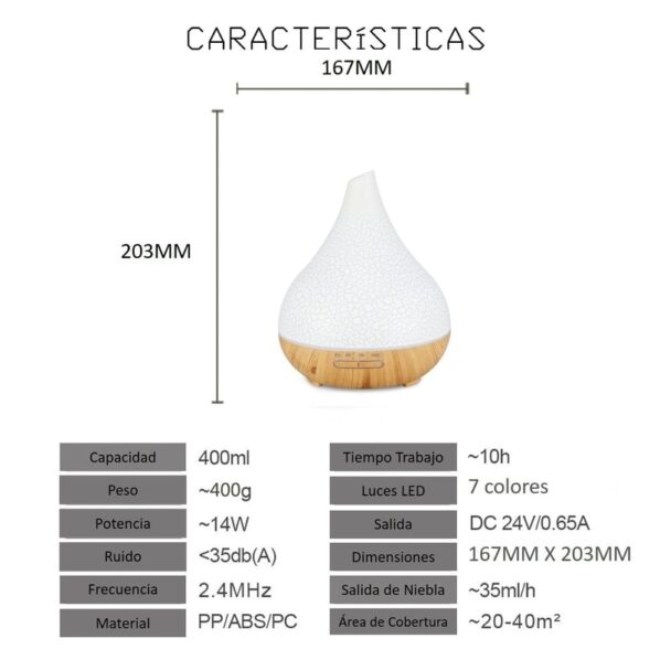 difusor de aromas ultrasónico wifi