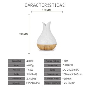 difusor wifi ultrasónico caracteristicas