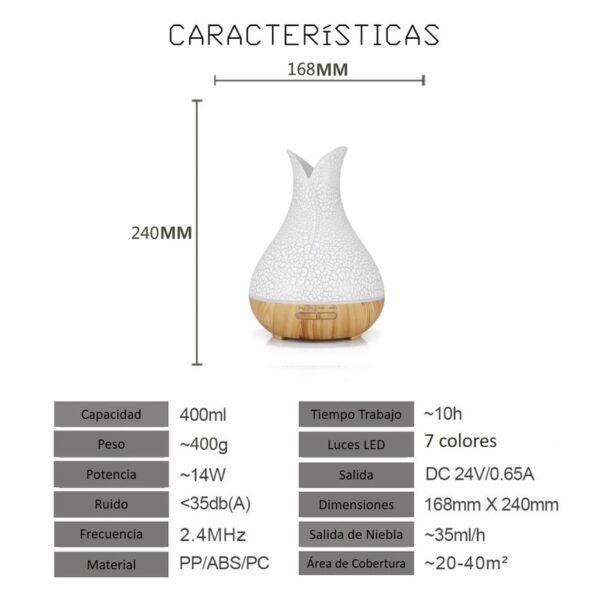 difusor wifi ultrasónico caracteristicas