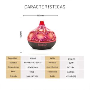 difusor de aromas wifi caracteristicas