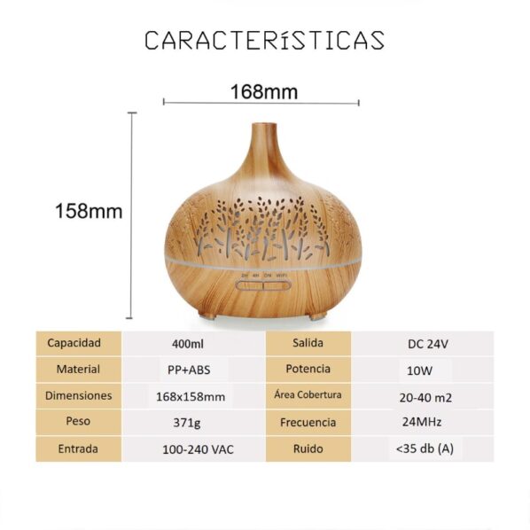 difusor de aromas wifi caracteristicas