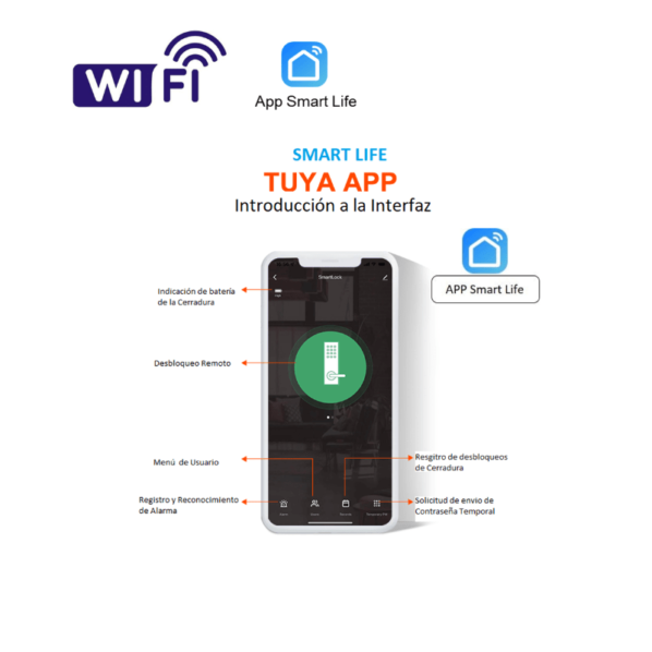 cerradura inteligente wifi ip65